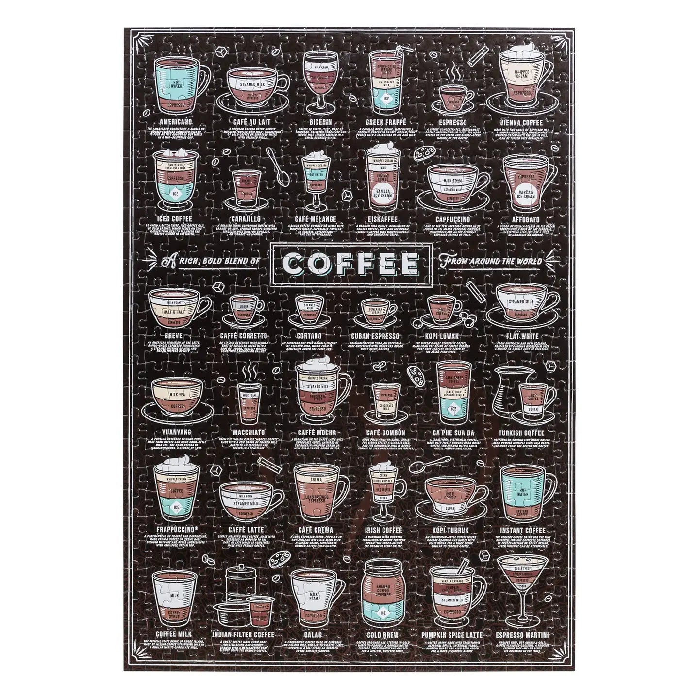 Coffee Lover's 500 Piece Jigsaw Puzzle