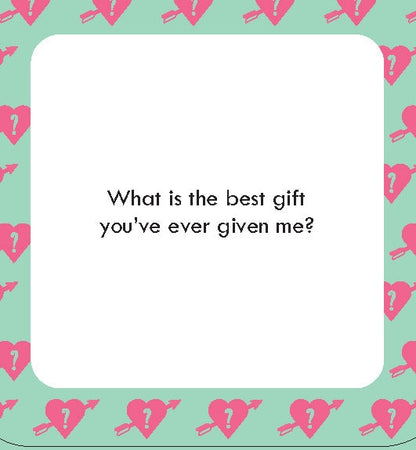 After Dinner Amusements: How Well Do You Know Me? For Couples