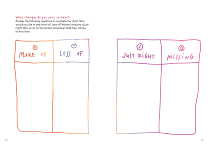 Life Audit Journal